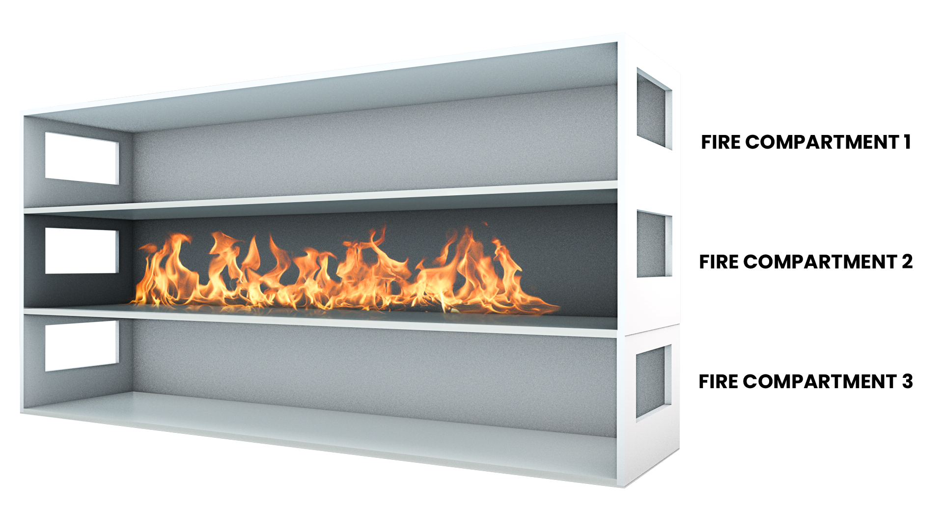 Compartmentalisation Passive Fire Protection